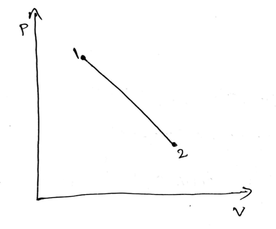 د