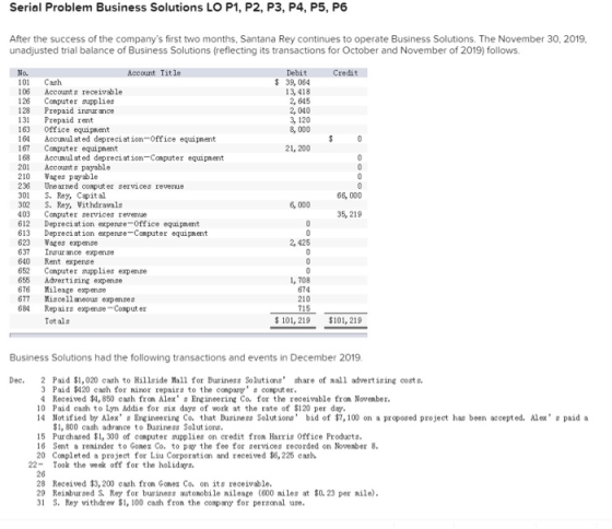 Serial Problem Business Solutions LO P1, P2, P3, P4, P5, P6 After the success of the companys first two months, Santana Rey