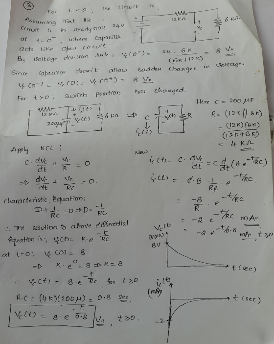 For te 12KR bt Vc Š 6 kot = Y For t o the circuit is. Assuming that the Circuit is in steady stale 24 at t= ě, where capacito