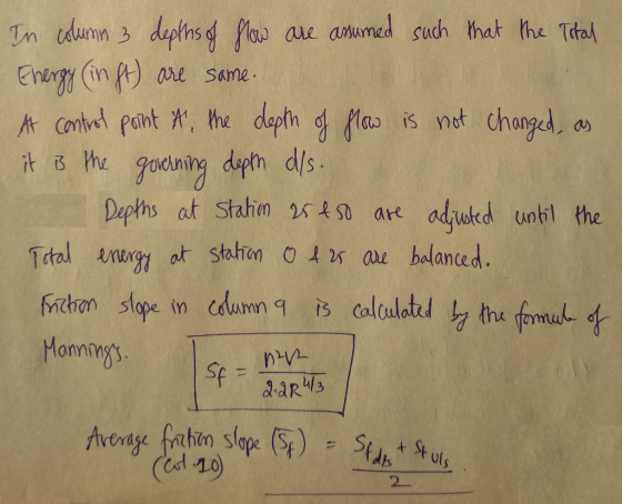 Enigy in) e sane Dipths at Stahn x 4 so are aduwted until the Trtal energy at stahon 0125 au balanced Sp Uls Cat 1.0 2