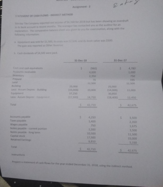 Assignment - 2 STATEMENT OF CASH FLOWS INDIRECT METHOD relay Tile company reported net income of 56.160 for 2018 but has been