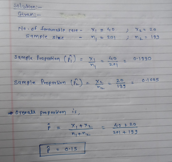 solution:- Ginen: - No. of favourable case - sample sime - x = 40 l x 2 = 20 n = 2011 1₂ = 199 sample Proportion (p?) = x1 =