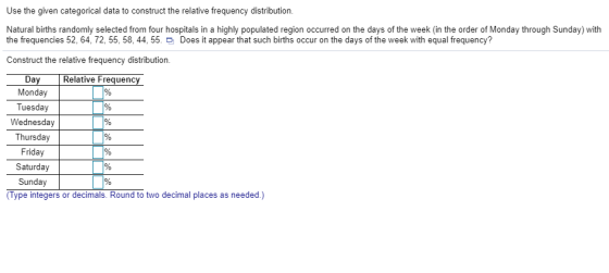 Use the given categorical data to construct the relative frequency distribution. Natural births randomly selected from four h