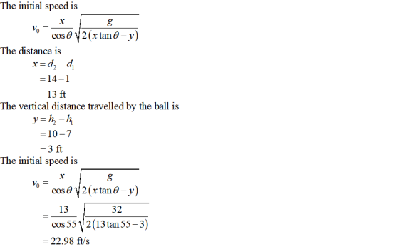 The initial speed is cos 012(rtane -y) The distance is -14-1 - 13 ft The vertical distance travelled by the ball is -10-7 -3 ft The initial speed is 13 32 cos 55 V2(13tan55-3) 22.98 ft/s