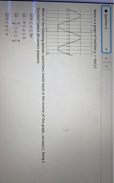 Question 6 Below is a graph of function y = sin(ar) मिणमिण Which of the following domain restrictions would result in the inv