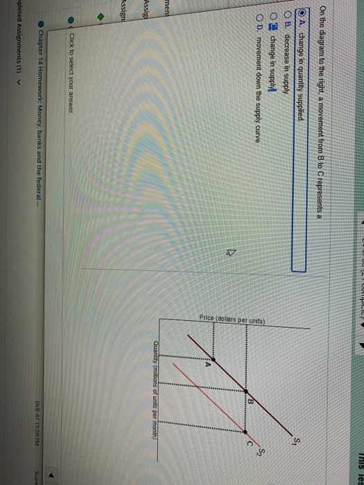 PILL Ins les On the diagram to the right, a movement from B to represents a S, O A. change in quantity supplied. O B. decreas