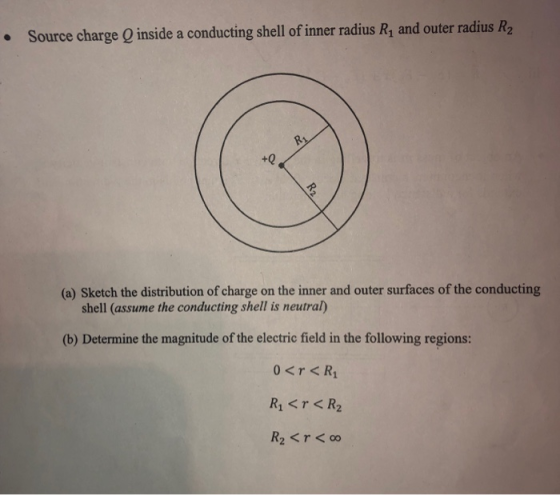 Source charge O inside a conducting shell of inner radius Ry and outer radius R2 a conducting shell of inner radius R1 and ou