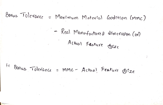 Bonus Tolerance = Maximum Material Condition (Mmc) a Real Manufacture a dimension con - Actual Feature bize e Bonus Tolerance