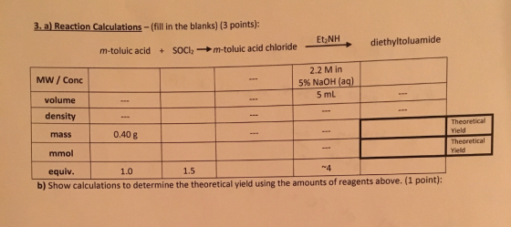 3. al Reaction Calculations -(fill in the blanks) (3 points): Et2NH diethyltoluamide Eta m-toluic acid SOCl2→m-toluic acid chloride + 2.2 M in 5% NaOH (aq) 5 mL MW / Conc volume density mass mmol equiv. Theoretical Yield Theoretical Yield 0.40 g 1.0 1.5 r4 b) Show calculations to determine the theoretical yield using the amounts of reagents above. (1 point)