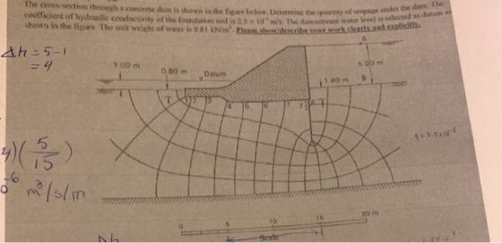 the cross-section through a concrete dam is shown in the figure Iielow. Determine t ceéfficient of hydrailic conductivity of