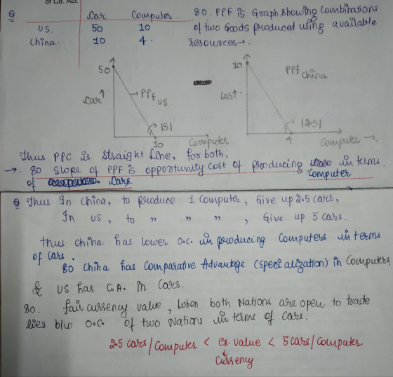of Co. Act. 50 40 4 ol two 6ods esouaces 10 u S China ept dra lo 50 lant cast US 151 ds Pec Co mputes sthaig kt lone, for both. aight Computen e ghus An China, to pioduse i Computo, Give up ào5 cars In us, o Give up 5 car thuu China has lowe oe upuodueig Computes ui t vam B0 fuu ausseny value Lohon both Nathons are opey to tade Cushen