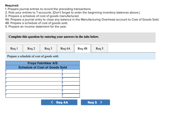 Required: 1. Prepare journal entries to record the preceding transactions. 2. Post your entries to T-accounts. (Dont forget