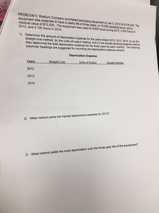 PROBLEM Il: Waldum Company purchased packaging equipment on Jan 5, 2012 for $135,000. The equipment was expected to have a useful life of three years, or 18,000 operating hours, and a residual value of $13,500. The equipment was used for 8,600 hours during 2012, 5.300 hours in 2013, and 4,100 hours in 2014. mine the amount of depreciation expense for the years ended 2012, 2013, 2014, by (a) the straight-line method, (b) the units-of-output method, and (c) the double-declining-balance method Also determine the total depreciation expense for the three years by each method. The following columnar headings are suggested for recording the depreciation expense amount Depreciation Expense: Years 2012 2013 2014 2) What method yields the highest depreciation expense for 20127 3) What method yields the most depreciation over the three-year life of the equipment?