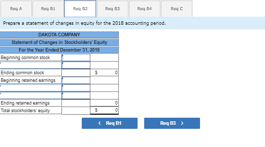 ReqA Req B1 Red B2 Reg B3 Req B4 Regc Prepare a statement of changes in equity for the 2018 accounting period. DAKOTA COMPANY