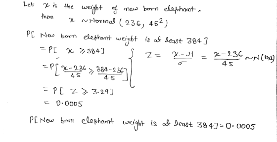 Let me bom elophamt is the weight NNormal ( 236, 452) them PE New born elephant weaht is a* Jeast 384 J -236N(Di - PC 7384 4