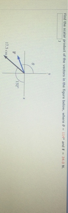 Find the scalar product of the vectors in the figu