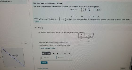 plute temperature The linear form of the Arrhenius equation The Arrhenius equation can be rearranged to a form that resembles