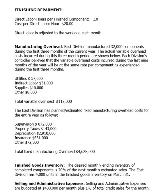 FINISHING DEPARMENT: Direct Labor-Hours per Finished Component: .10 Cost per Direct Labor Hour: $20.00 Direct labor is adjust