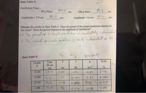 Data Table 4: Oscillation Time : 50 g Mass : Amplitude 7.0 cm: 86.7 84.5 sec. 200 g Mass : 766_sec. Amplitude = 14 cm : 97.1