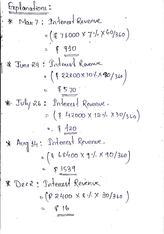Explanations : * Man 7 : Interest Revenue ! +(.78000 X 7:). X60/360) Ep 910 1 * June 29 : Interest Revenue (€22800X10-9,X90/3