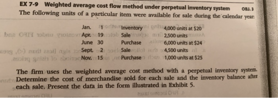 EX 7-9 Weighted average cost flow method under perpetual inventory system The following units of a particular item were avail