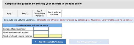Complete this question by entering your answers in the tabs below. Req 1 Req 2 Reg 3 Controllable Variance Req 4 Volume Varia