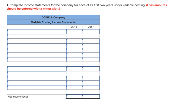 1. Complete income statements for the company for each of its first two years under variable costing. (Loss amounts should be