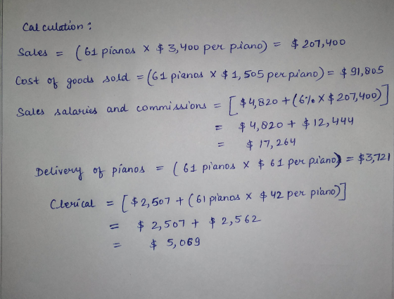 calculation: Sales = (61 pianos * $3,400 per piano) = $207,400 Cost of goods sold = (61 pianos X $1,505 perpiano) = $91,805 S