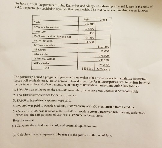 On June 1, 2018, the partners of Julia, Katherine, and Nicky (who shared profits and losses in the ratio of 4:4:2, respective