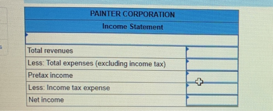PAINTER CORPORATION Income Statement Total revenues Less: Total expenses (excluding income tax) Pretax income Less: Income ta
