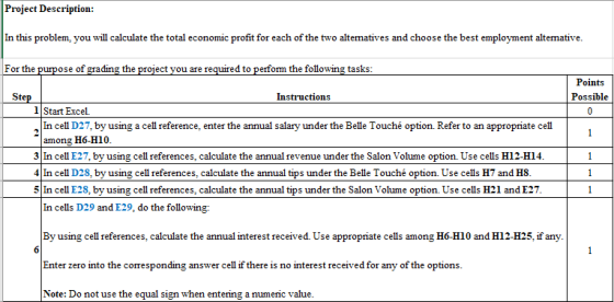Project Description: In this problem, you will calculate the total economic profit for each of the two altematives and choose the best employment altemative. For the purpose of grading the project you are required to perform the following tasks Points Possible Instructions 1 Start Excel. , In cell D27, by using a cell reference, enter the annual salary under the Belle Touché option. Refer to an appropriate cell among H6-H10 3In cell E27, by using cell references, calculate the annual revenue under the Salon Volume option. Use cells H12-H14. 4 In cell D28, by using cell references, calculate the annual tips under the Belle Touché option. Use cells H7 and HS 5In cell E28, by using cell references, calculate the annual tips under the Salon Volume option. Use cells H21 and E27. .1 In cells D29 and E29, do the following: By using cell references, calculate the annual interest received. Use appropriate cells among H6-H10 and H12-H25, if any. Enter zero into the corresponding answer cell if there is no interest received for any of the options. Note: Do not use the equal sign when entering a numeric value.