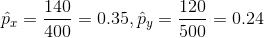 \hat{p}_{x}=\frac{140}{400}=0.35,\hat{p}_{y}=\frac{120}{500}=0.24