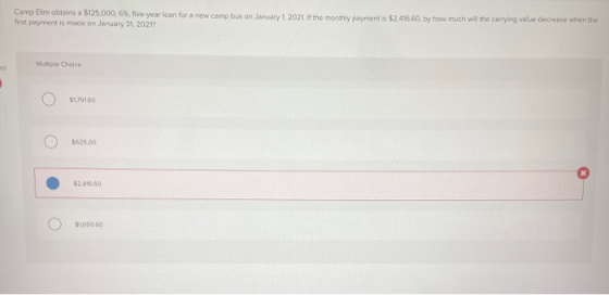 Camp Elim obtains a $125,000,6%, five-year loan for a new camp bus on January 1, 2021. If the monthly payment is $2416.60, by
