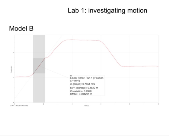 Lab 1: investigating motion Model B Linear Fit for: Run 1 Position m (Slope): 0.7654 m/s b (Y-Intercept): 0.1622 m Correlation:0.9998 RMSE: 0.004201 m