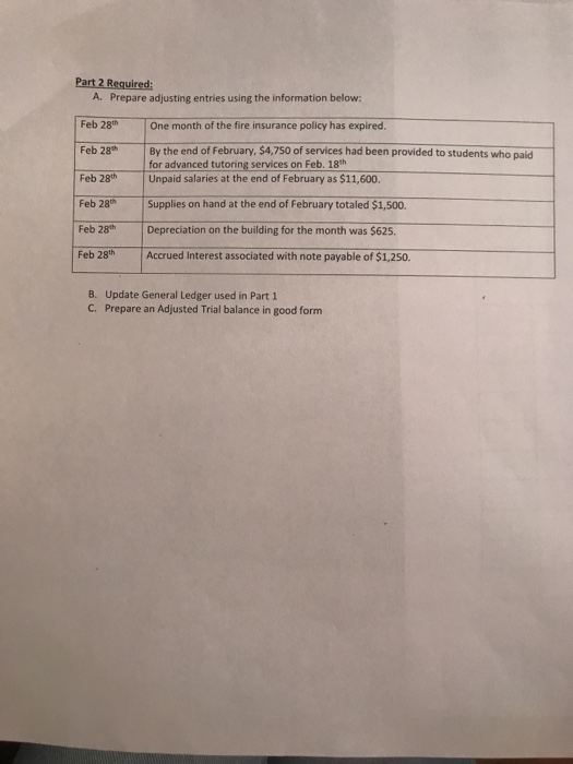 Part 2 Required: A. Prepare adjusting entries using the information below: Feb 28th One month of the fire insurance policy ha