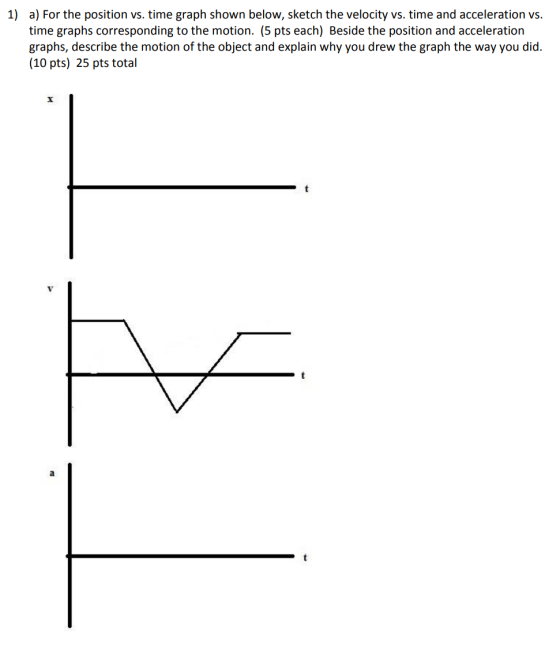 1) a) For the position vs. time graph shown below, sketch the velocity vs. time and acceleration vs. time graphs correspondin