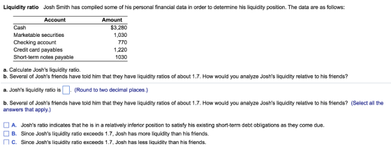 Liquidity ratio Josh Smith has compiled some of his personal financial data in order to determine his liquidity position. The data are as follows Account Amount Cash Marketable securities Checking account Credit card payables Short-term notes payable $3,280 1,030 770 1,220 1030 a. Calculate Joshs liquidity ratio b. Several of Joshs friends have told him that they have liquidity ratios of about 1.7. How would you analyze Joshs liquidity relative to his friends? a. Joshs liquidity ratio is[. (Round to two decimal places.) b. Several of Joshs friends have told him that they have liquidity ratios of about 1.7. How would you analyze Joshs liquidity relative to his friends? (Select all the answers that apply.) ? A. Joshs ratio indicates that he is in a relatively inferior position to satisfy his existing short-term debt obligations as they come due B. Since Joshs liquidity ratio exceeds 1.7, Josh has more liquidity than his friends ? C. Since Joshs liquidity ratio exceeds 1.7, Josh has less liquidity than his friends