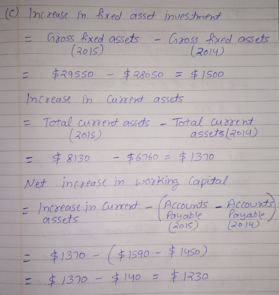 (c) Increase in fixed asset investment = Gross fixed assets - Gross fixed (2015) (2014) assets ! = $29550 - $28050 = $1500 In