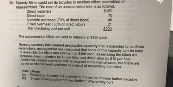 30. Speedy Bikes could sell its bicycles to retailers either assembled or unassembled. The cost of an unassembled bike is as