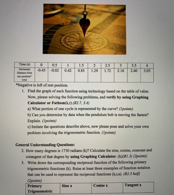Time (s) 2.5 0 0.5 -0.45 -0.02 1 0.42 1.5 0.85 2 1.29 3 2.16 3.5 2.60 4 3.03 Horizontal Distance form rest position 1.72 *Neg