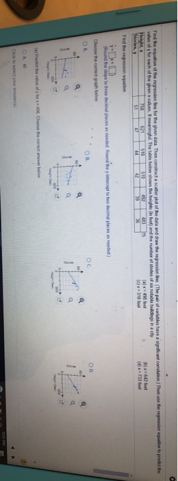 Find the equation of the regression line for the given data. Then construct a scater plot of the data and draw the regression