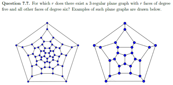 Question 7.7. For which r does there exist a 3-regular plane graph with r faces of degree five and all other faces of degree