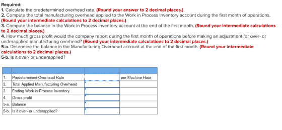 Required: 1. Calculate the predetermined overhead rate. (Round your answer to 2 decimal places.) 2. Compute the total manufac