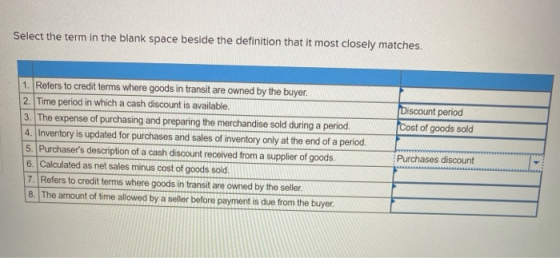 Select the term in the blank space beside the definition that it most closely matches. Discount period Cost of goods sold 1.