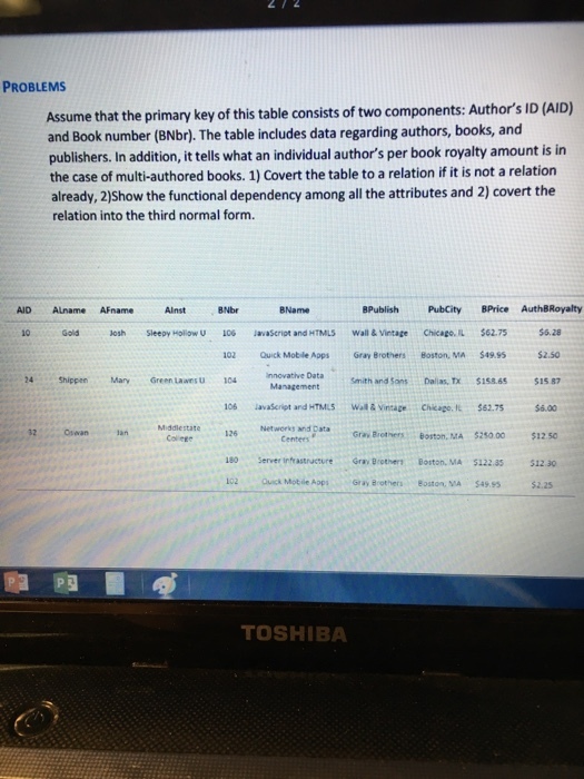 PROBLEMS Assume that the primary key of this table consists of two components: Authors ID (AID) and Booknumber (BNbr). The table includes data regarding authors, books, and publishers. In addition, it tells what an individualauthors per book royalty amount is in the case of multi-authored books. 1) covert the table to a relation if it is not a relation already, 2)Show the functional dependency among all the attributes and 2) covert the relation into the third normal form. BPublish PubCity BPrice AuthBRoyalty AID AFname BName 10 Gold Josh Sleepy Hollow u 10% JavaScript and HTML5 Wall & Vintage Chicago, IL S62.75 $6.28 Quick Mobile Apps Gray Brothers MA Innovative Data Smith and Sons Dallas, Green Lawns U $158.65 $15.87 106 JavaScript and HTML5 Wal & vintage Chicago, S62.75 $6.00 126 Networks and Data Middle state Grav Brothers eoston, MA S2sa oo $12.50 180 Server Infrastructure Gray Brothers Boston, MA S122.85 312.30 102 Quick Mobile Aapi Gray Brothers eoston, MA sag ss $2.25 TOSHIBA