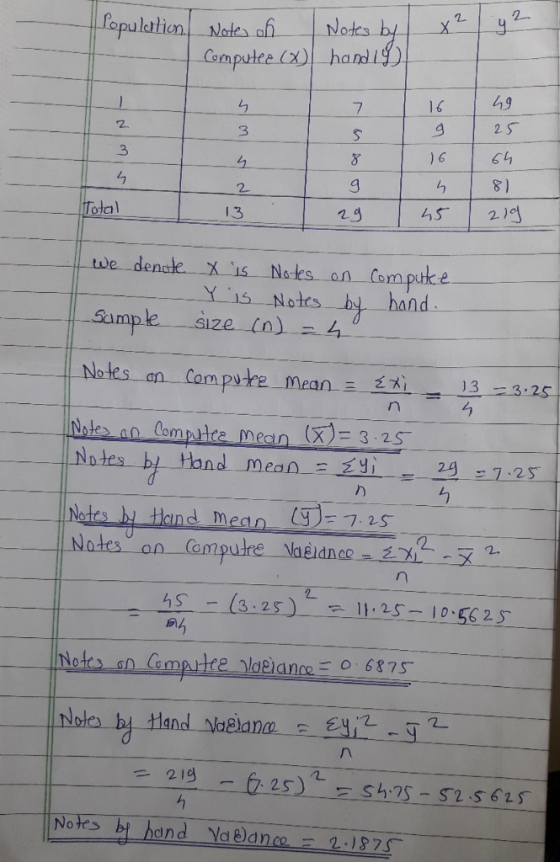 uldtion Computee (x) han i$ 49 2 S 6 64 3 8 2 Tota 2.9 4521 YIS-Notes, size by hand umple- (n),--. )3 Note-oncomp to mean (X) = 3.25 4S- (3 . 25 ) 11.25-10:56 25 Notes b hand Yo