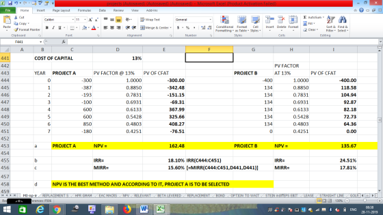 projects (Autosaved) (Autosaved) (Autosaved) - Microsoft Excel (Product Activation Failed) Formulas File Home Insert Page Lay