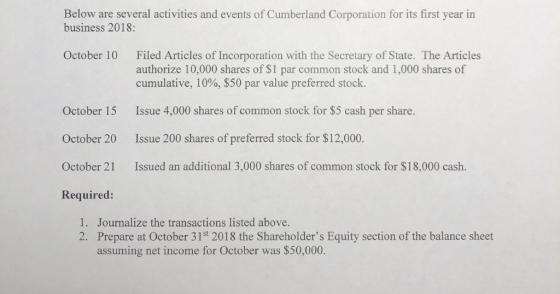 Below are several activities and events of Cumberland Corporation for its first year in business 2018: October 10 Filed Articles of Incorporation with the Secretary of State. The Articles authorize 10,000 shares of S1 par common stock and 1,000 shares of cumulative, 10%, $50 par value preferred stock. October 15 October 20 October 21 Required: 1. Issue 4,000 shares of common stock for $5 cash per share. Issue 200 shares of preferred stock for $12,000. Issued an additional 3,000 shares of common stock for $18,000 cash. Journalize the transactions listed above. Prepare at October 31st 2018 the Shareholders Equity section of the balance sheet assuming net income for October was $50,000. 2.