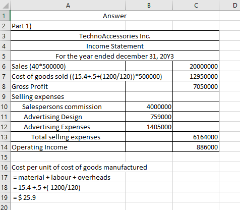 D Answer 2 Part 1) TechnoAccessories Inc. 4 Income Statement For the year ended december 31, 20Y3 6 Sales (40*500000) 7 Cost