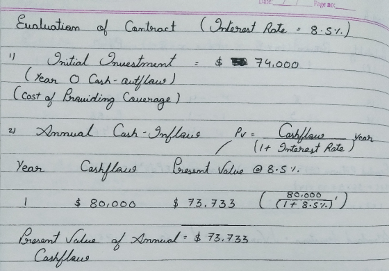 Dall._ __ Page no: _ Evaluation of Canteract (Interest Rate - 8:54.) Initial Onwestment . $ $ 74.000 I (Year O Cash-autflow)